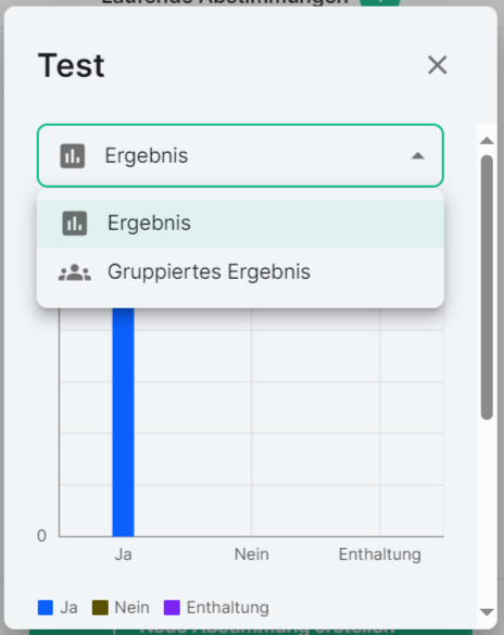 Gruppiertes Ergebnisdiagramm